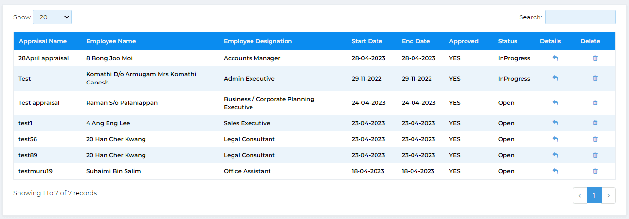 SMEPayroll Dashboard for Performance Appraisal