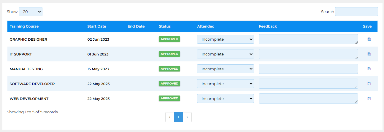 SMEPayroll Dashboard for Training